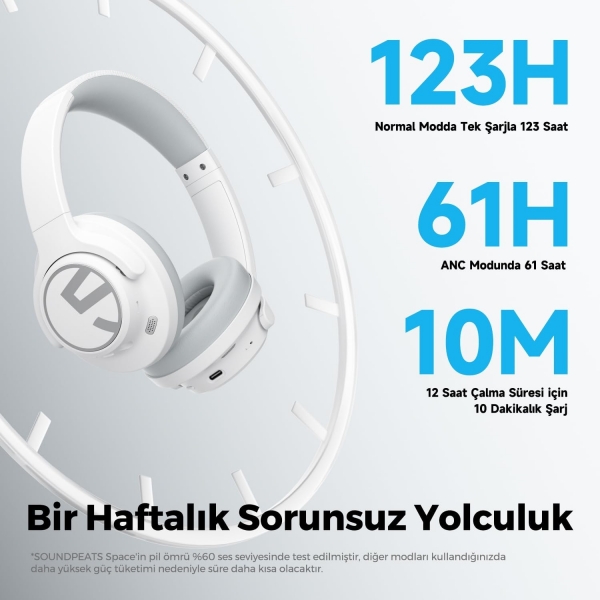 Soundpeats Space Kablosuz Kulaklık