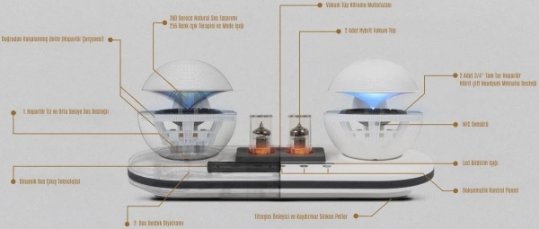 Stobom Moonlight Bluetooth Hoparlör