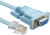 Primex PX-4335 RJ45 to RS232 Dönüştürücü