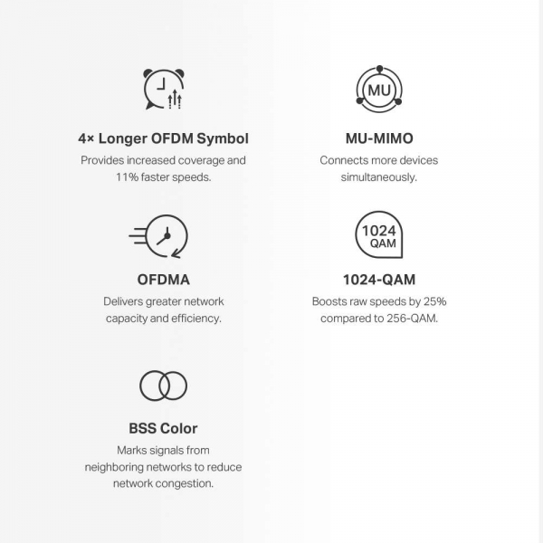 Mercusys Halo H60X 2'li Router