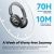 Soundpeats A8 Kablosuz Kulaklık