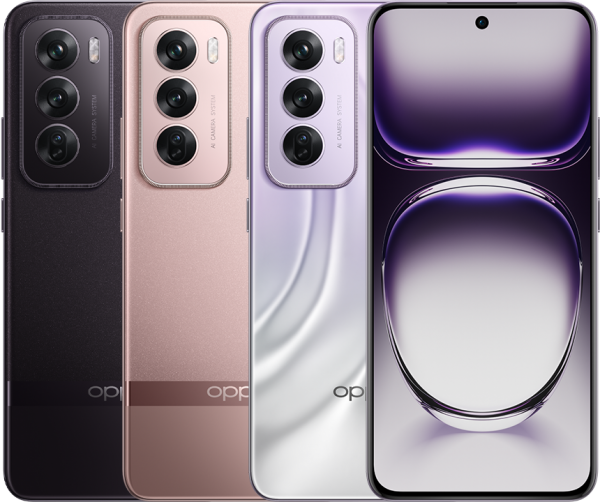 Oppo Reno12 Pro