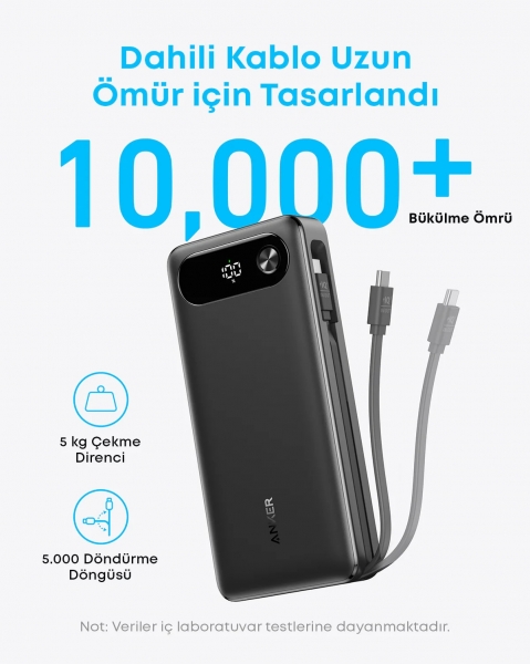 Anker A1383 20000 mAh Powerbank