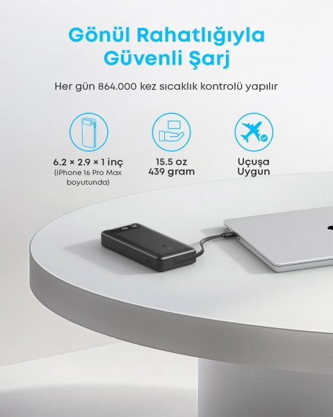 Anker A1383 20000 mAh Powerbank