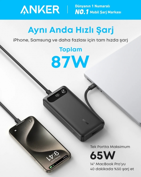 Anker A1383 20000 mAh Powerbank