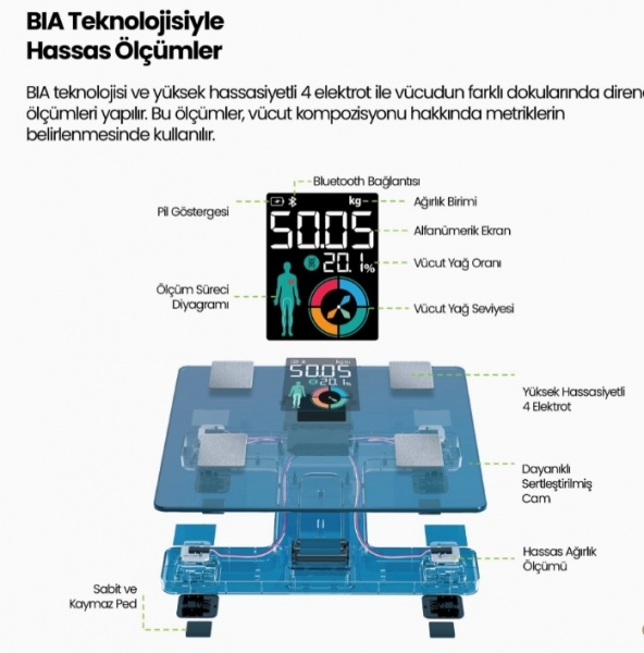 Relux RBS4000 Dijital Banyo Tartısı