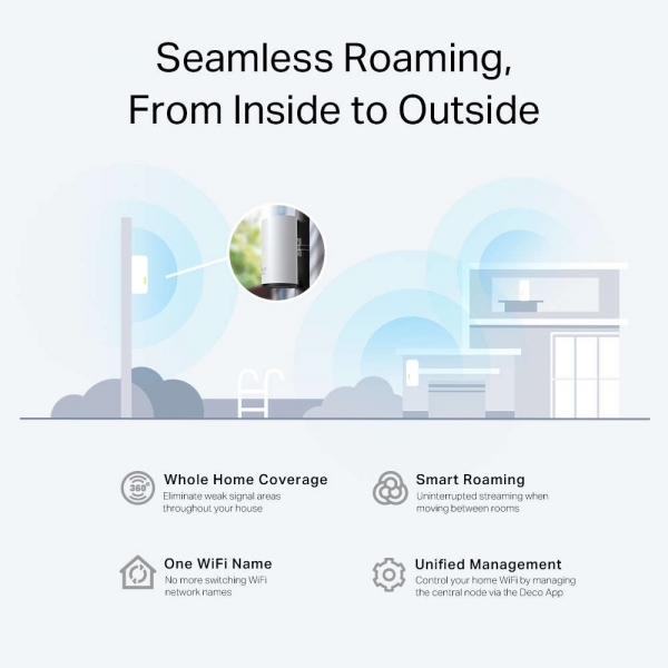 TP-Link Deco X50-Outdoor Router