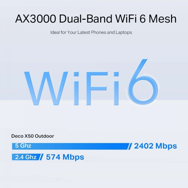 TP-Link Deco X50-Outdoor Router