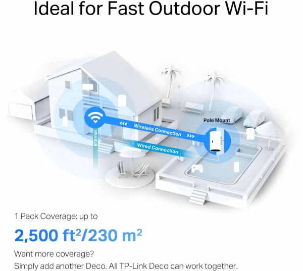 TP-Link Deco X50-Outdoor Router
