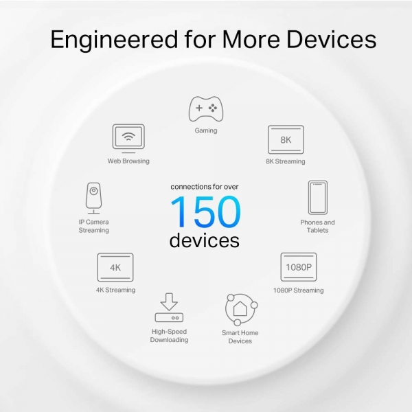 TP-Link Deco X50-Outdoor Router