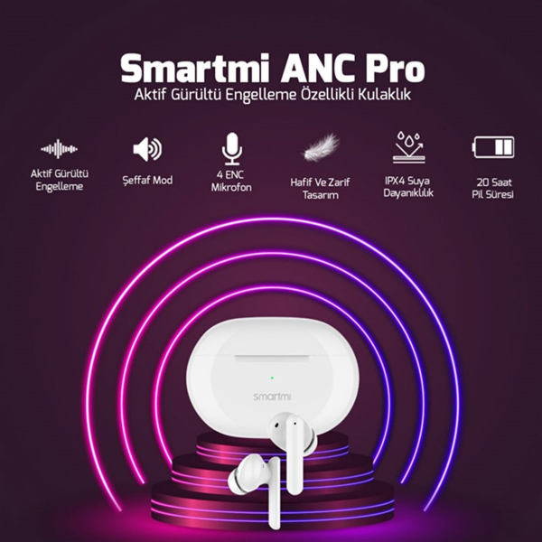 Smartmi ANC Pro 2 Tam Kablosuz Kulaklık