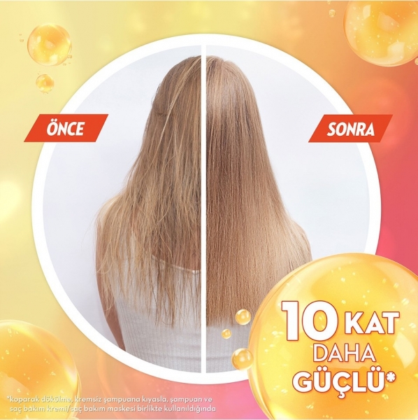 Elidor Collagen Blends Goodbye Hairfall Saç Dökülmelerine Karşı Maske 160 ml Saç Kremi