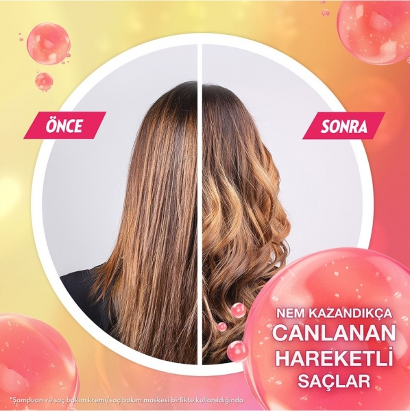 Elidor Collagen Blends Moisture Boom Saç Bakım Maskesi 160 ml Saç Kremi