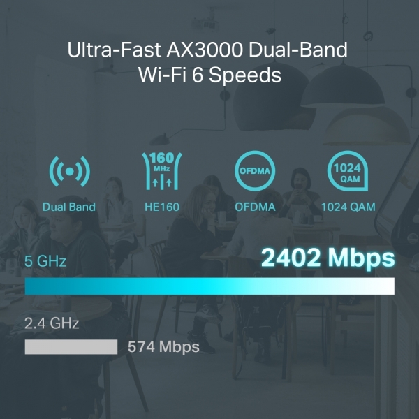 TP-Link ER706W Router