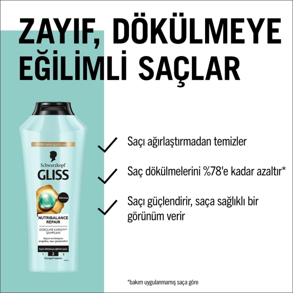 Gliss Nutribalance Repair 400 ml Şampuan