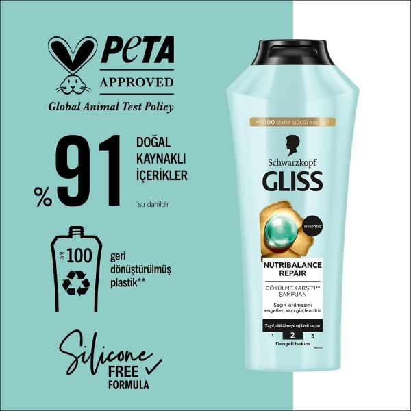 Gliss Nutribalance Repair 400 ml Şampuan