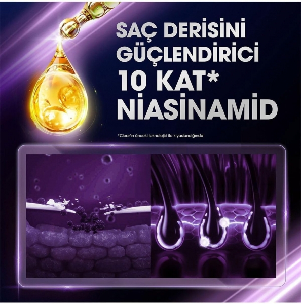 Clear Women Komple Bakım Kepeğe Karşı Etkili 350 ml Şampuan