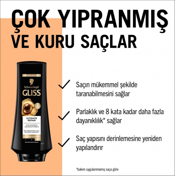 Gliss Ultimate Repair Güçlendirici & Yapılandırıcı Bakım 360 ml Saç Kremi