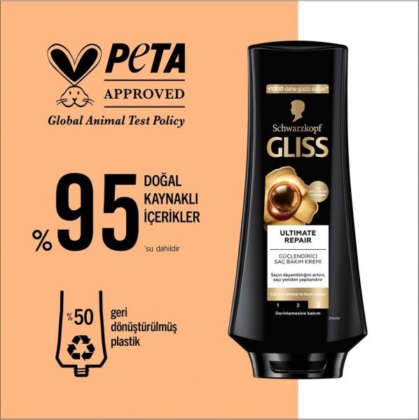 Gliss Ultimate Repair Güçlendirici & Yapılandırıcı Bakım 360 ml Saç Kremi