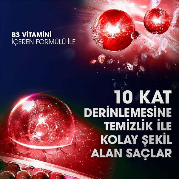 Clear Men Hızlı Stil 350 ml 2'si 1 Arada