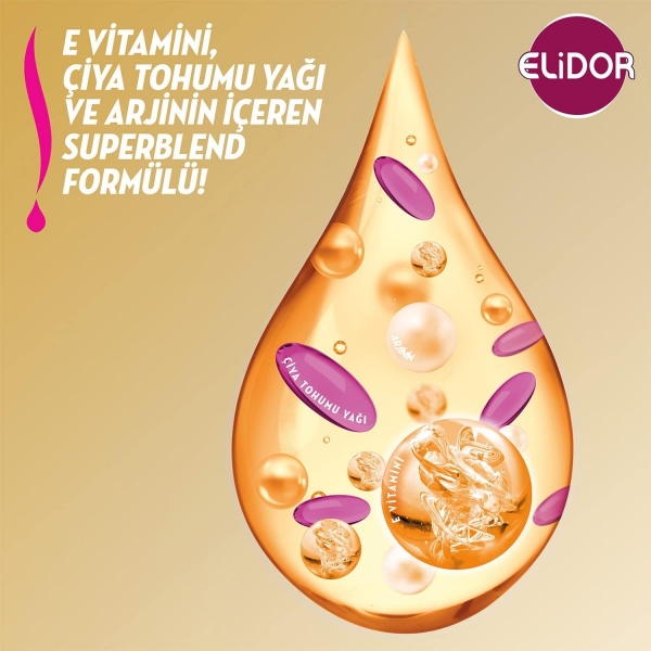Elidor Superblend Saç Dökülmelerine Karşı E Vitamini Chia Tohumu Yağı Arjinin 400 ml Şampuan