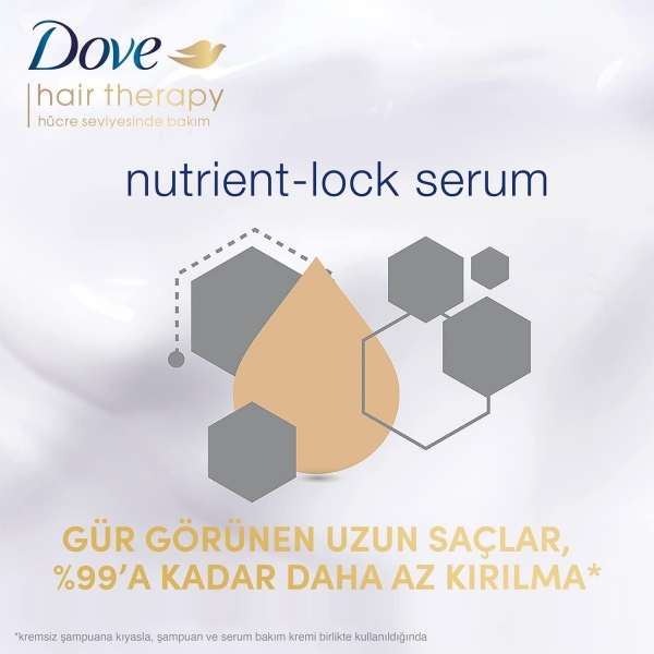 Dove Hair Therapy Breakage Remedy 350 ml Şampuan