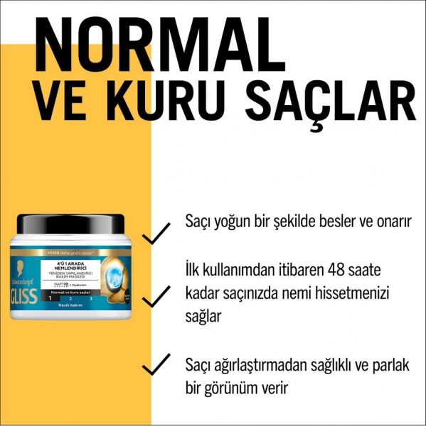 Gliss Aqua Revive Nemlendirici & Yeniden Yapılandırıcı Saç Bakım Maskesi Saç Kremi