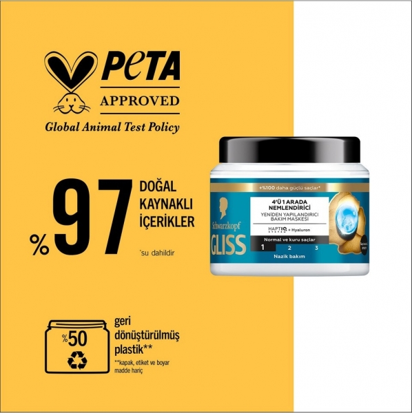 Gliss Aqua Revive Nemlendirici & Yeniden Yapılandırıcı Saç Bakım Maskesi Saç Kremi