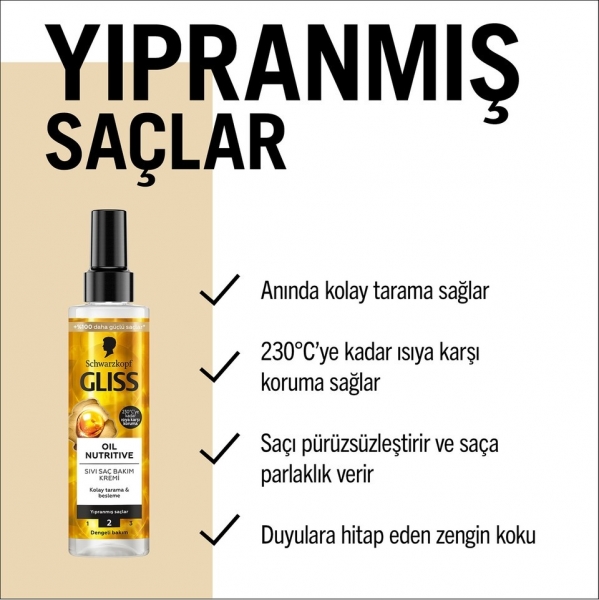 Gliss Oil Nutritive Kolay Tarama & Besleme Sıvı 200 ml Saç Kremi