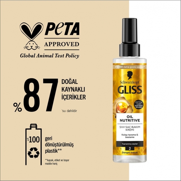 Gliss Oil Nutritive Kolay Tarama & Besleme Sıvı 200 ml Saç Kremi