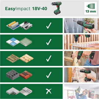 Bosch EasyImpact 18V-40 Solo Akülü Matkap