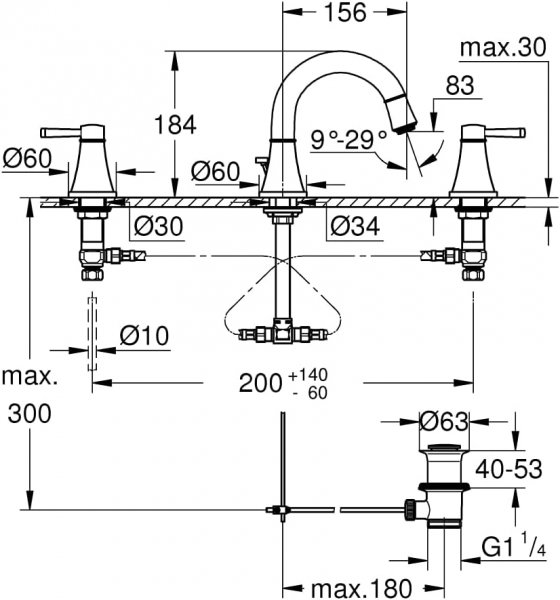 Grohe Grandera 20624000 Lavabo Bataryası