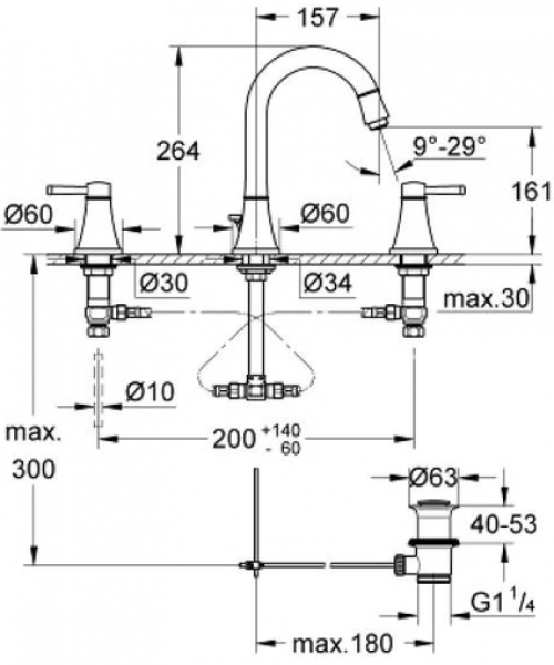 Grohe Gramdera 20619IG0 Lavabo Bataryası