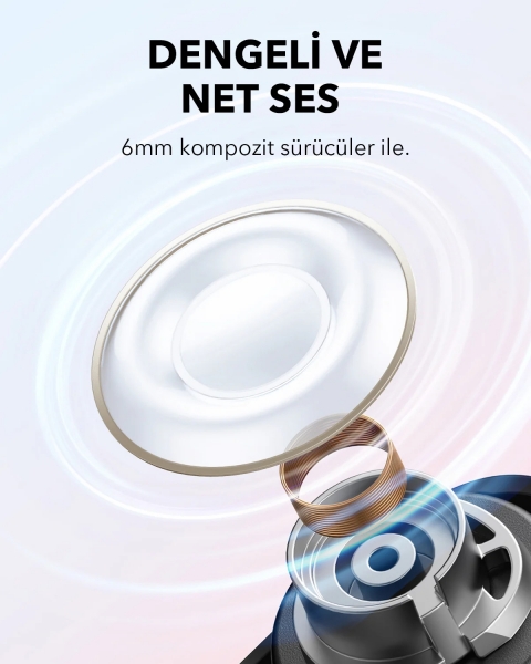 Anker Soundcore A30i Tam Kablosuz Kulaklık
