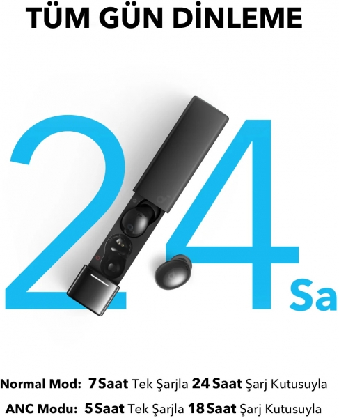 Anker Soundcore A30i Tam Kablosuz Kulaklık