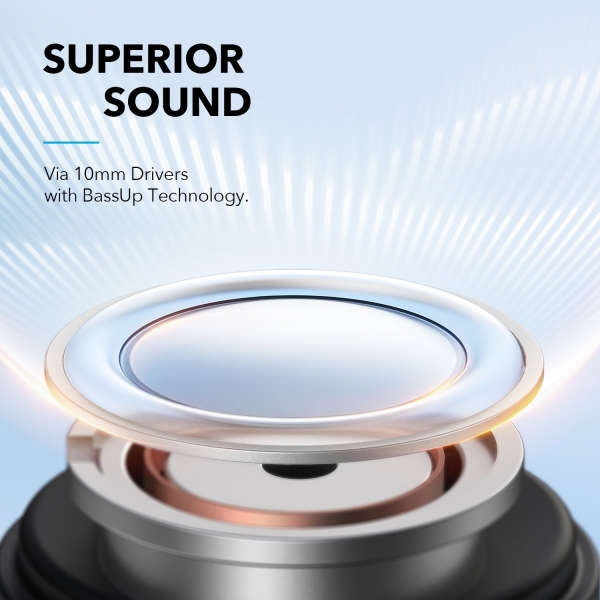Anker Soundcore Life A3i Tam Kablosuz Kulaklık