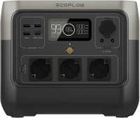EcoFlow River 2 Pro resim