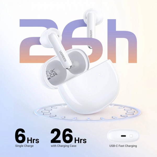 Ugreen HiTune H5 Tam Kablosuz Kulaklık