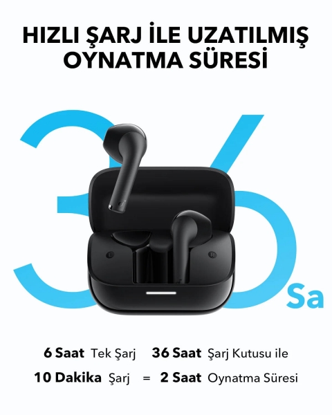 Anker Soundcore K20i Tam Kablosuz Kulaklık