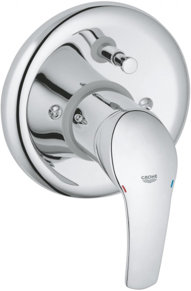 Grohe Eurosmart 19450001 Banyo Bataryası