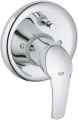 Grohe Eurosmart 19450001 resim