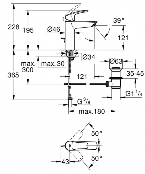 Grohe Eurosmart 233222433 Lavabo Bataryası
