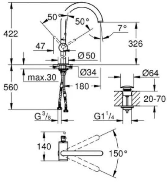 Grohe Atrio 24365DC0 Lavabo Bataryası