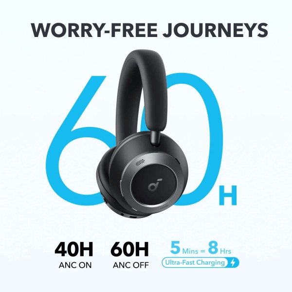 Anker Soundcore Space One Pro Kablosuz Kulaklık