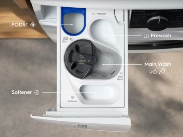 Electrolux EW6F2497UT Çamaşır Makinesi