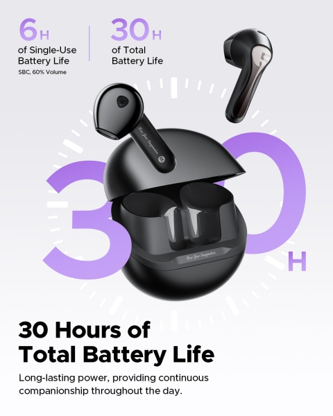 Soundpeats Air5 Tam Kablosuz Kulaklık