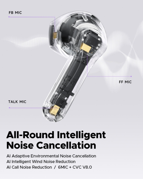 Soundpeats Air5 Tam Kablosuz Kulaklık