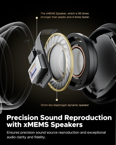 Soundpeats Capsule3 Pro+ Tam Kablosuz Kulaklık