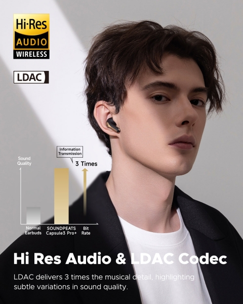 Soundpeats Capsule3 Pro+ Tam Kablosuz Kulaklık