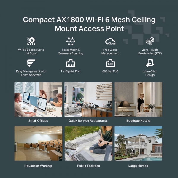 TP-Link Festa F61 Access Point